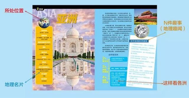 七大洲人口最少_七大洲人口分布情况图(2)