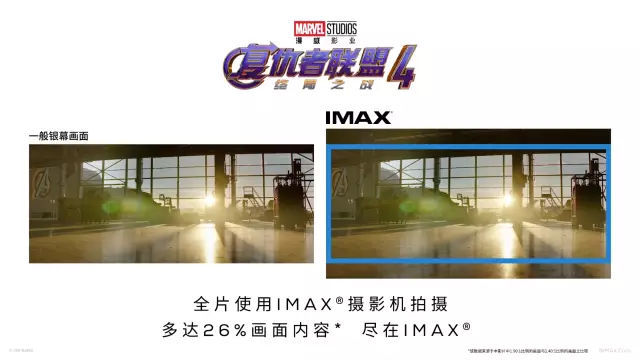 IMAX零点狂欢 :德州万达影城《复联4》首映绽