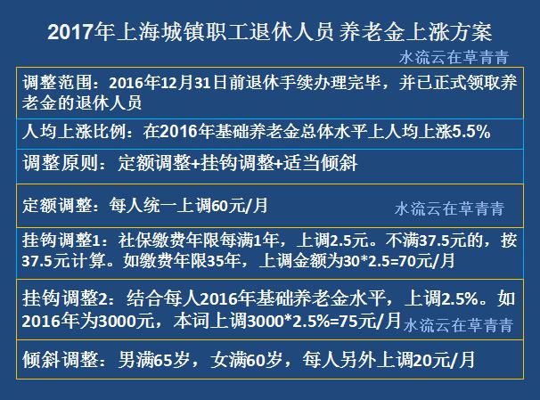 新疆维吾尔族自治区今年退休人员的养老金怎样调整？