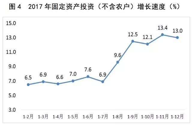 增计安置人口情况_人口普查