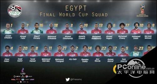 2018俄罗斯世界杯埃及vs乌拉圭比分结果预测
