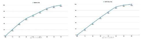 华为机身最小的
