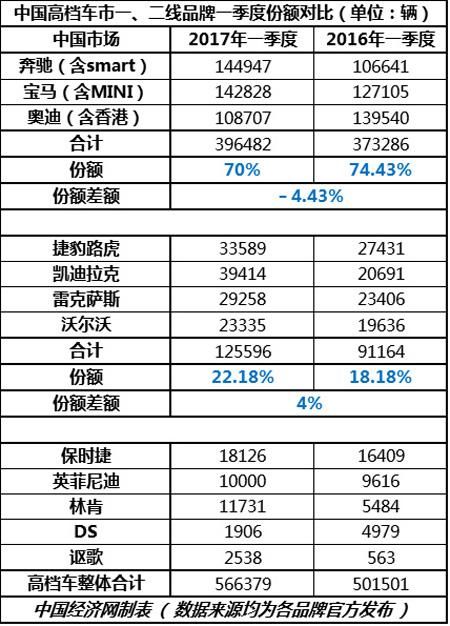 德国国内?隼捶炊粤耍???赡芰?嗍禄岫冀?蝗?