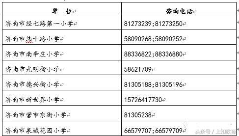 入学政策2018年济南槐荫区小学阶段入学申请