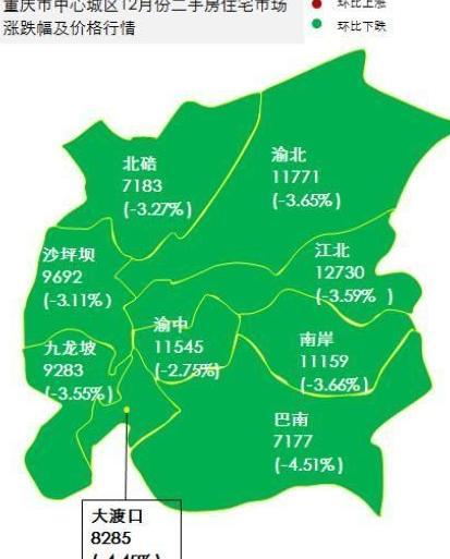 重庆房价出现下跌,楼市泡沫会出现吗?