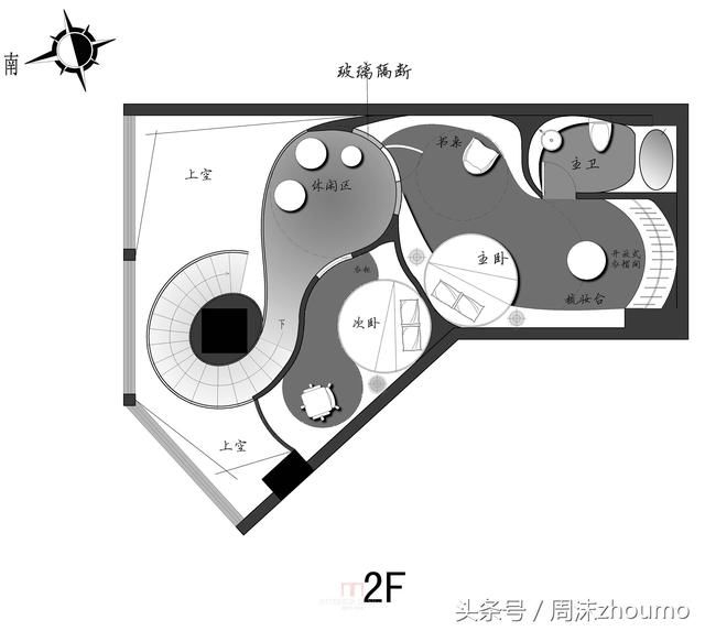 一个LOFT户型的15个方案