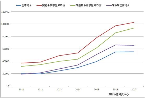 春节返乡潮来了？回家置业的朋友请理性选择！