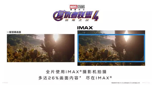 IMAX零点狂欢 :德州万达影城《复联4》首映绽