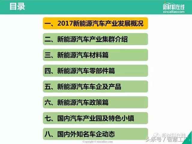 2017中国新能源汽车产业发展分析报告