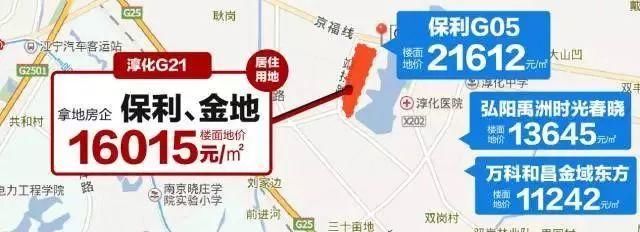 猛料!南京楼市5个小道消息，内心1万点暴击......