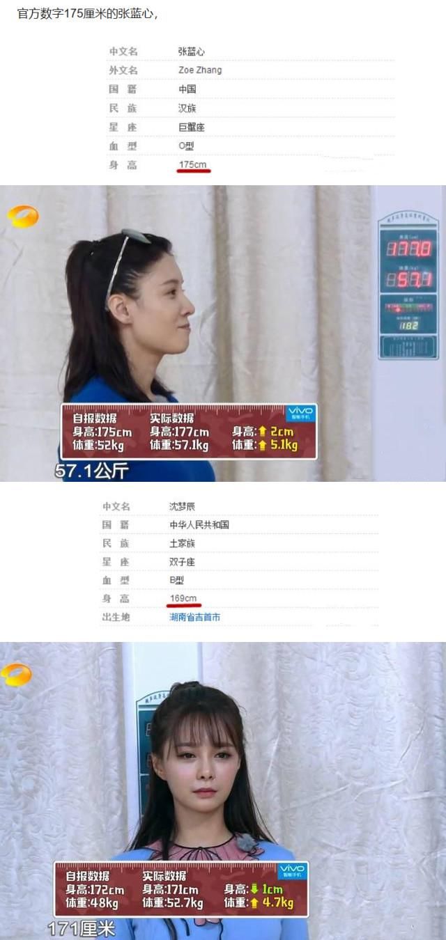 都以为只有矮个子会谎报身高,没想到关晓彤宋茜陈瑶也会报低身高