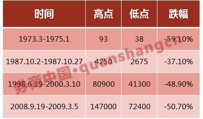 巴菲特第53封股东信 2017增持苹果、比亚迪浮盈逾7倍