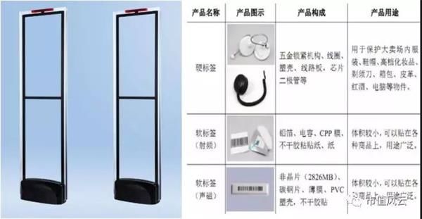 左手新零售 右手大健康:思创医惠能诞生马爸爸所说的首富吗?