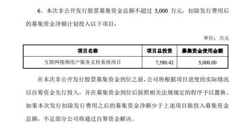 暴风集团拟非公开发行股票300万股 募集资金不超5000万