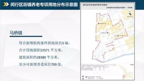 上海闵行区养老机构管理中心揭牌,发布31幅养