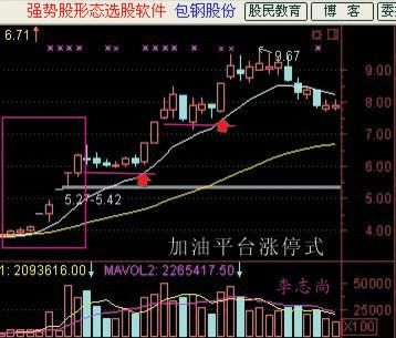 中国股市局势再度恶化，主力已经全部撤离，亿万散户惨遭血洗！