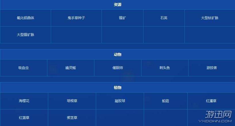 深海迷航地图资源在哪?深海迷航全地图资源分布详解