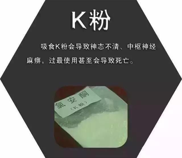毒品知识普及常见的毒品种类有哪些?