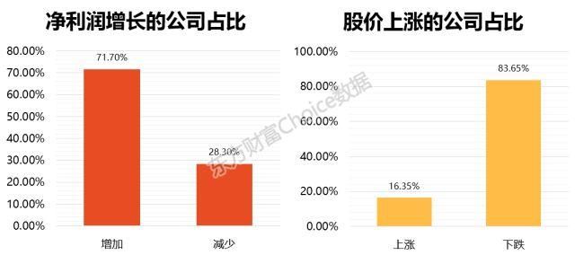 中国女强人最新排名，第一名竟是她!