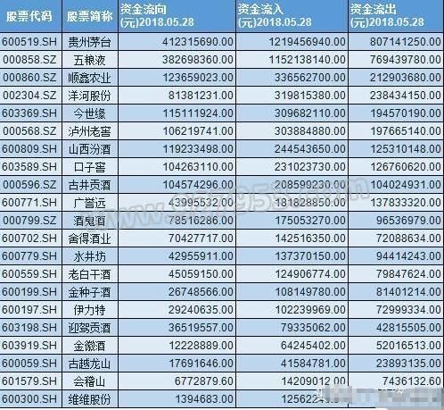 中国股市还有多久才能迎来大牛市？