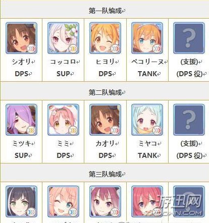 公主连接Re:Dive公会战如何编制队伍?公会战