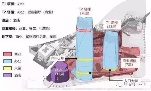 超级综合体徐家汇中心又有新进展，建成后将成“浦西第一高楼”