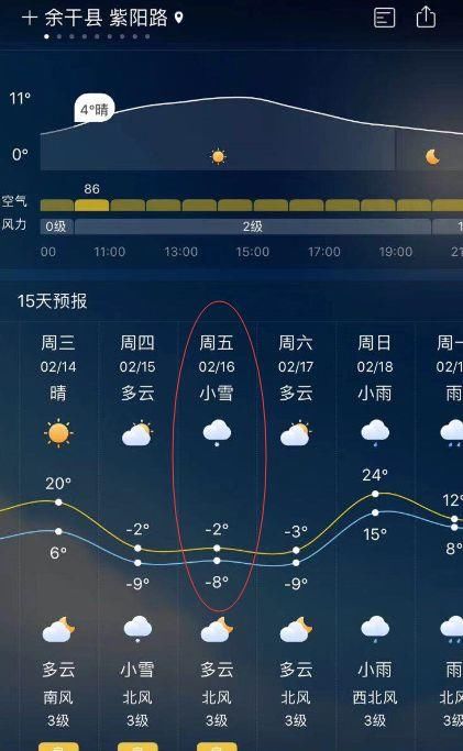 江西春节突然跌到-8℃还下雪?!中央气象台紧急回应!原来是这样...