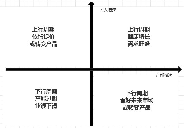 这公司土得掉渣，居然年年巨额分红，让3400多家上市公司无地自容