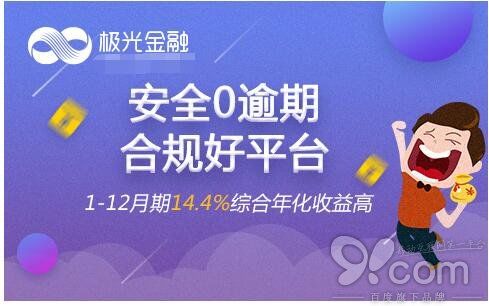 投资理财 拍拍贷、唐小僧、极光金融靠谱吗?