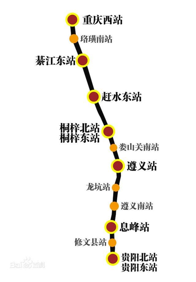 渝贵高铁走东线的可能性最大，万盛、正安、绥阳、开阳成最大赢家