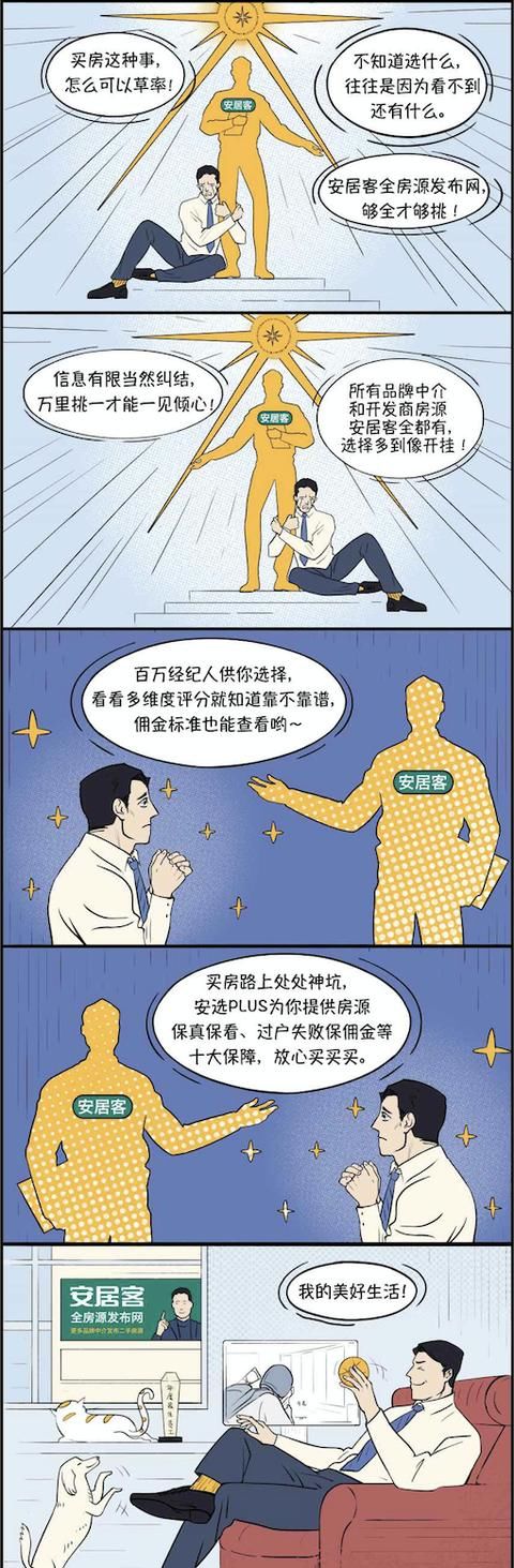 房子买还是不买？怎样买房更合理？看完你就知道了