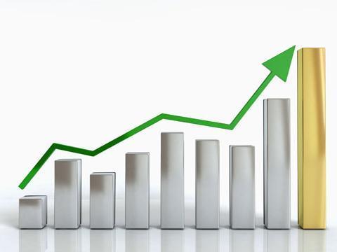 当前学西餐厨师怎么样?