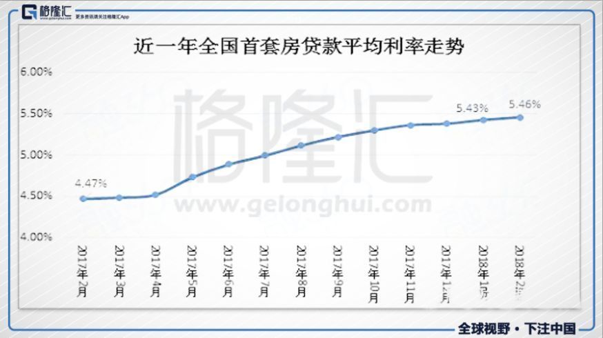 楼市最扎心的警告终于来了!不能不听!