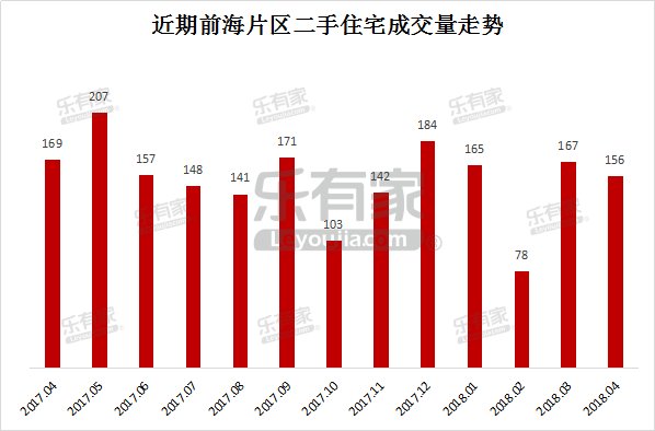 世界的前海，粤港澳大湾区规划中心或设在此?