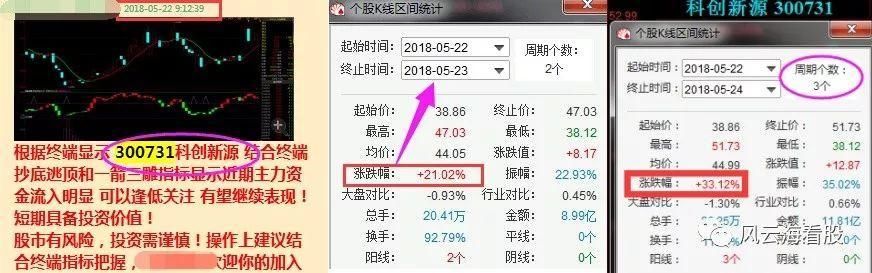 浙江女首富个人财富4天蒸发掉40亿，证监会:不切实际，自取灭亡