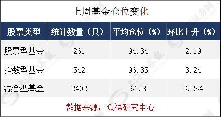 大跌之后该跑吗?别慌! 机构:修复行情大概率还有