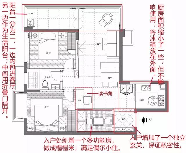 79不仅造三房，还有专属于孩子的读书角