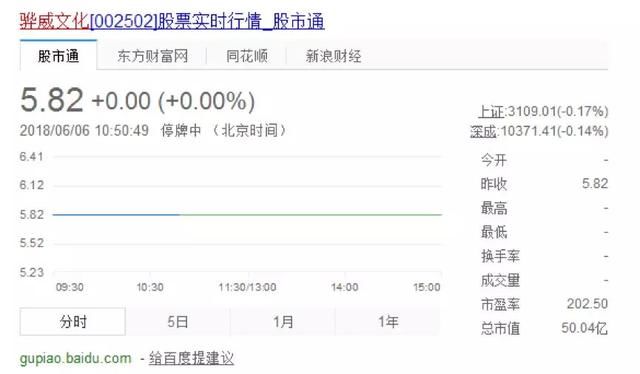 强势为曼荼罗冠上30亿高估值，骅威文化这步子迈的有点大