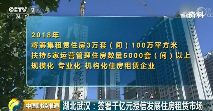 限购、摇号、保刚需!新一轮楼市调控\＂杀手锏\＂来袭，买房 不买