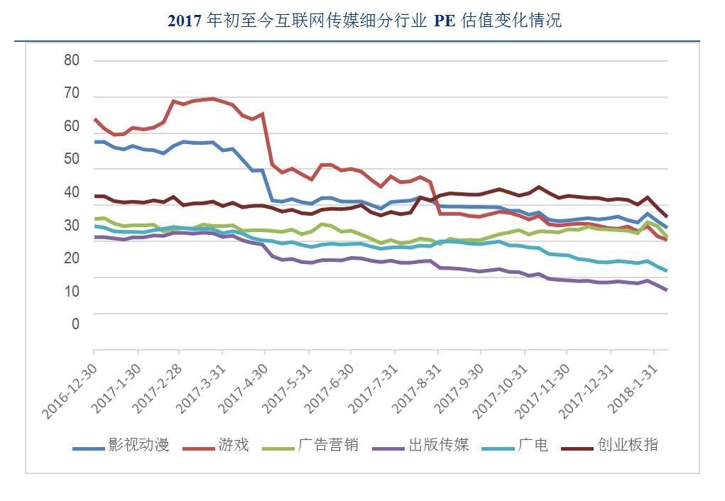 春节特辑丨大年初一13亿票房背后的影视江湖