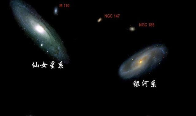 银河系和仙女星系处于碰撞轨迹中，专家表示碰撞会以平局收尾？