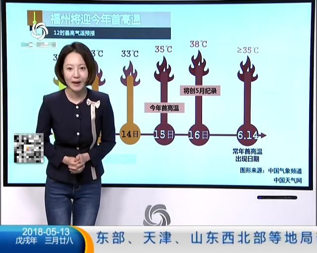 天气观:13-17日,南方降水缩减,北方大雨倾盆,福州将冠绝全国