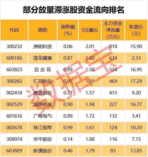 明日会否出现惊人一幕? 主攻方向在哪