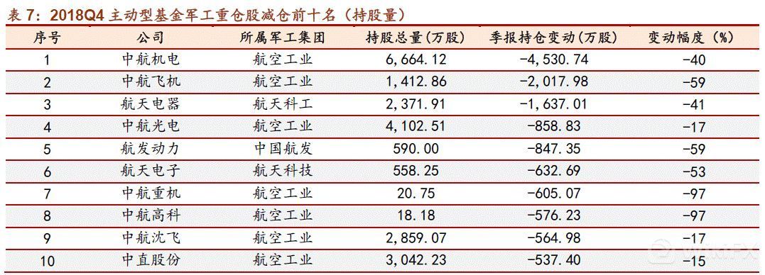 集团公司与非集团公司战略