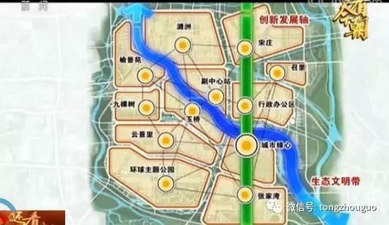 重磅!央视曝光通州最新3D规划片:建设诸多北京