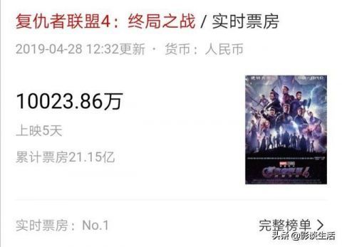 《复仇者联盟 4》能否赶超《阿凡达》 打破全