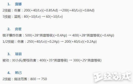 王者荣耀:武则天伤害太高，引玩家不满，天美1招让她比宫本还惨