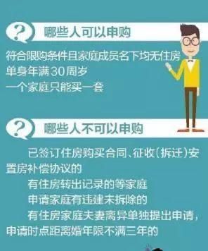 限价房亡羊补牢一政策封杀限价房套利可能