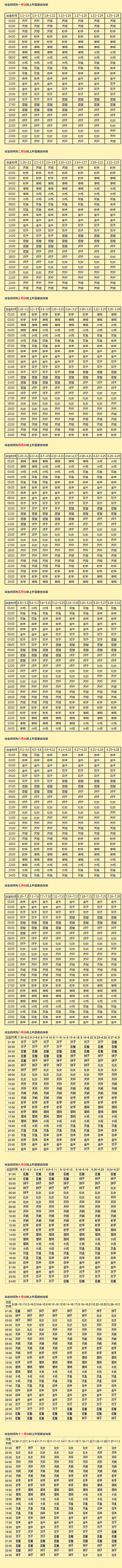 这几种上升星座的孩子，天生具有文曲星的特质，地位显赫!