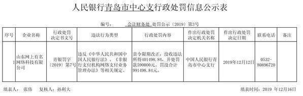 网上支付的方法